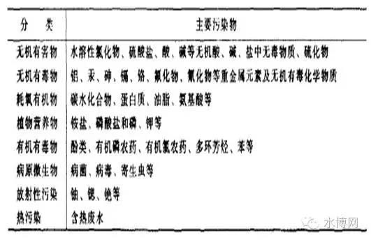 <a target=_blank href='http://www.yqjgsw.cn/' _fcksavedurl='http://www.yqjgsw.cn/'>ˮ<a target=_blank href='http://www.yqjgsw.cn/' _fcksavedurl='http://www.yqjgsw.cn/'>̎</a></a>